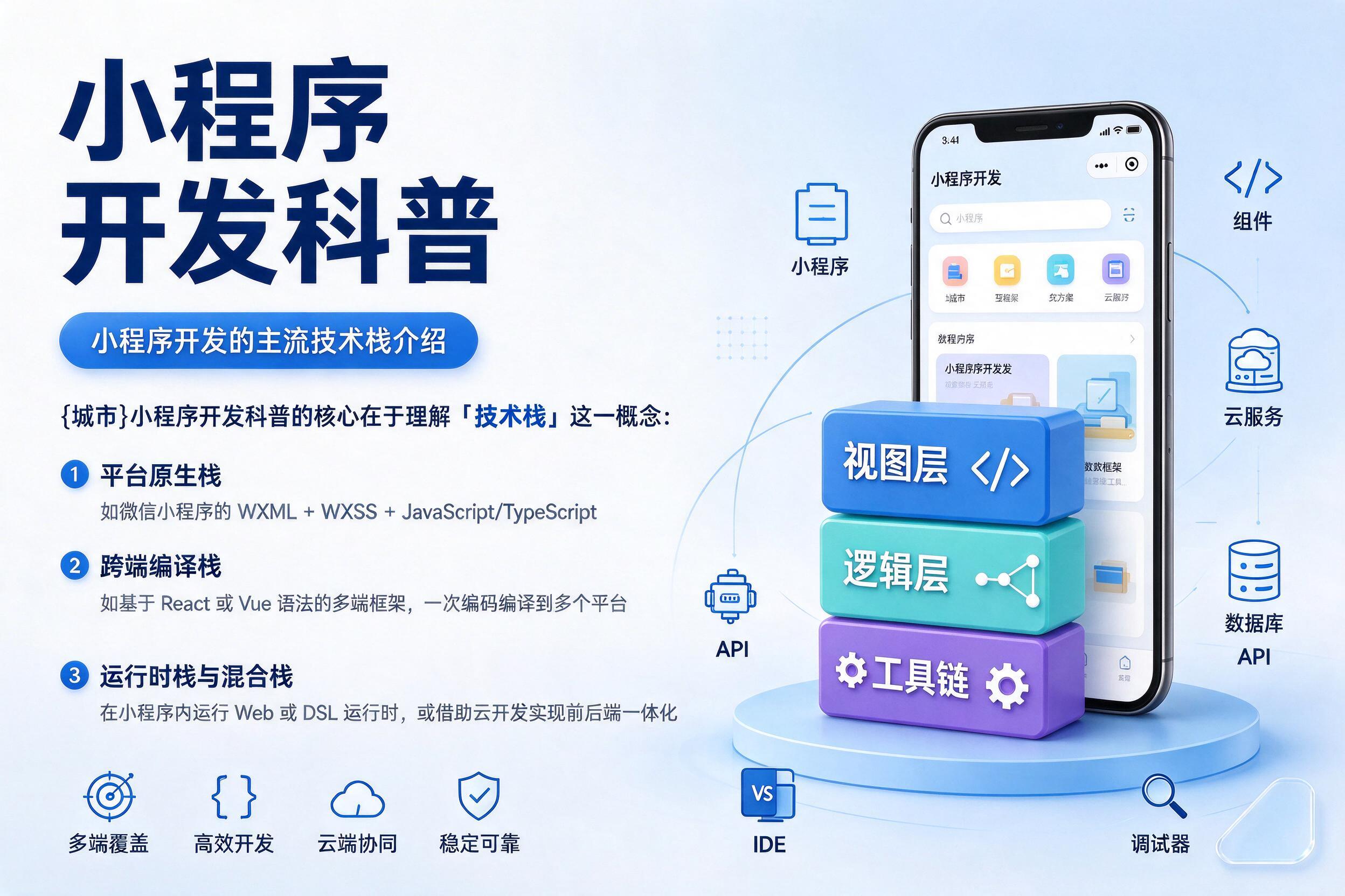 宁夏小程序开发科普：小程序开发的主流技术栈介绍